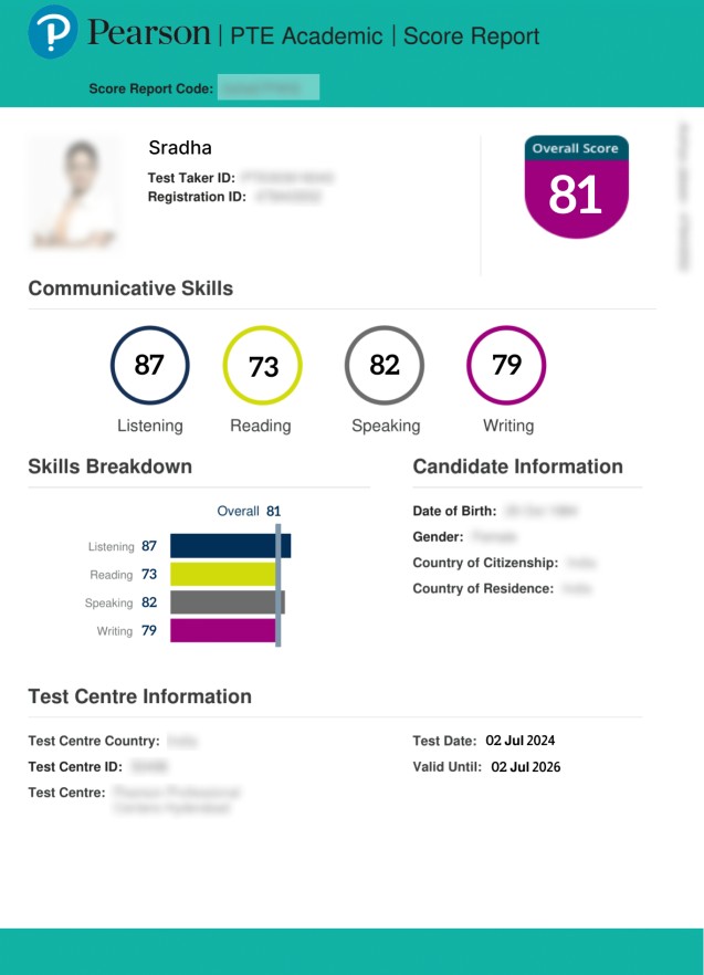 PTE SCORE CARD