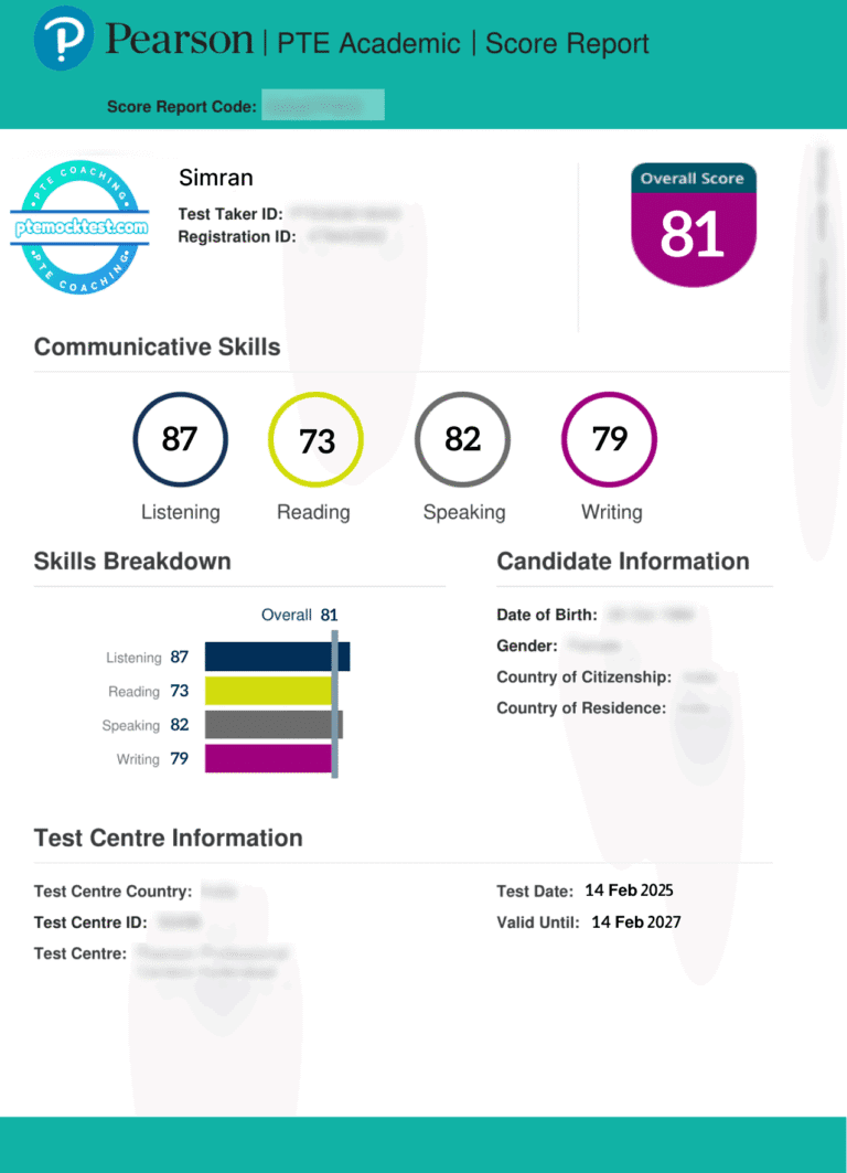PTE SCORING CHART 2025 PTE Exam Scoring System & Comparison